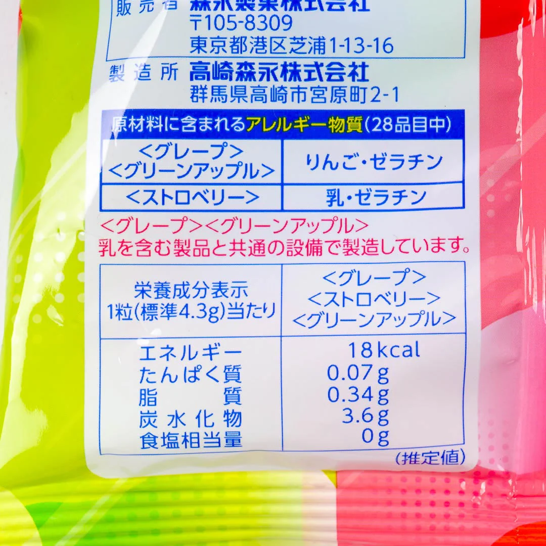 Hi-Chew Candy - Original Mix - Image 4