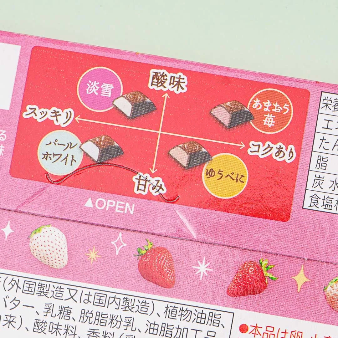 LOOK Chocolate - Strawberry Buffet - Image 2